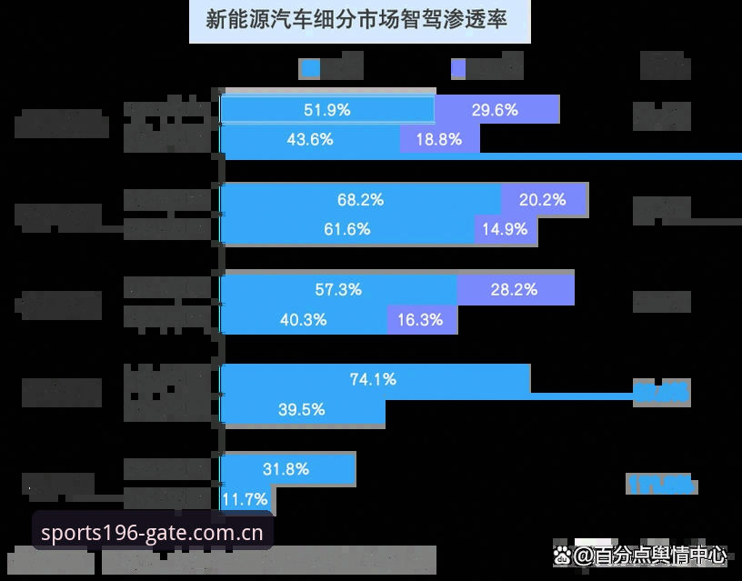 196体育官网深度评测：v3.0.1版本下的体育娱乐全场景体验报告